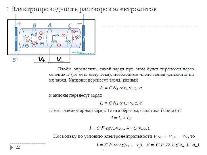 1 Электропроводность растворов электролитов 22 