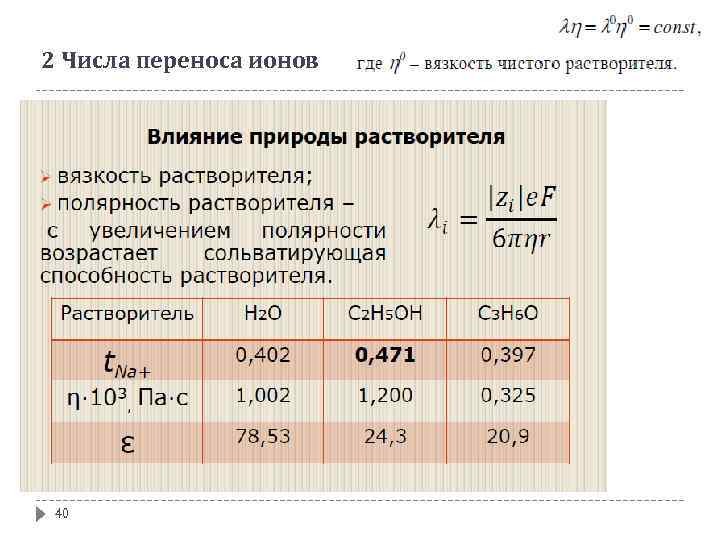 2 Числа переноса ионов 40 