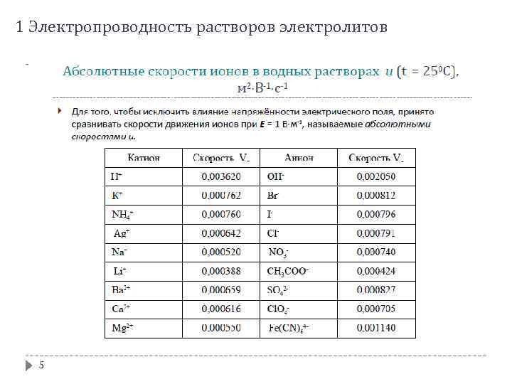 1 Электропроводность растворов электролитов 5 