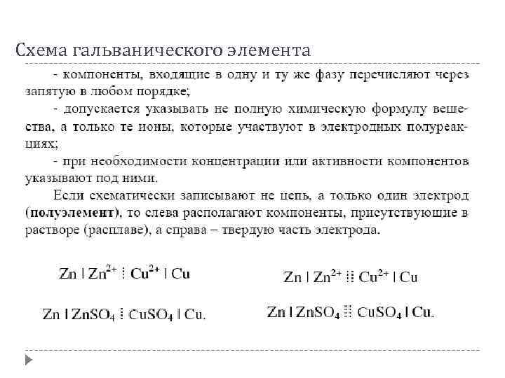 Электрохимическая схема гальванического элемента