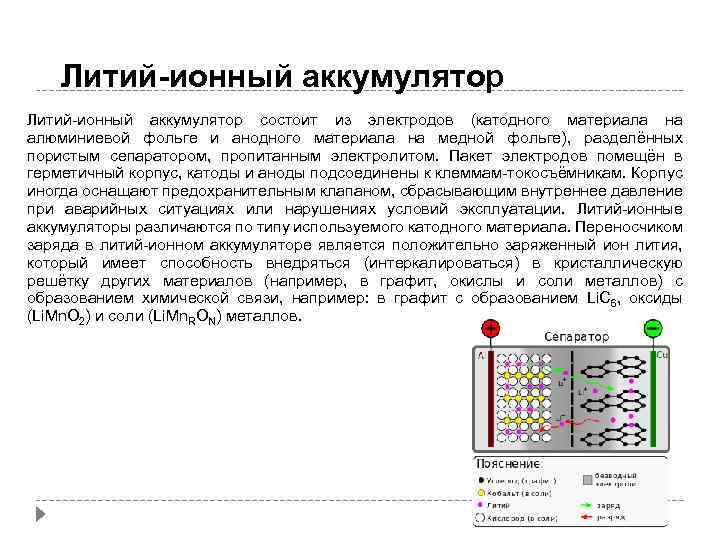 Литий-ионный аккумулятор состоит из электродов (катодного материала на алюминиевой фольге и анодного материала на