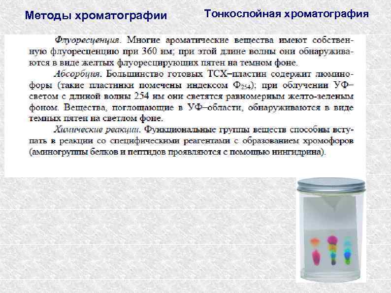 Методы хроматографии Тонкослойная хроматография 