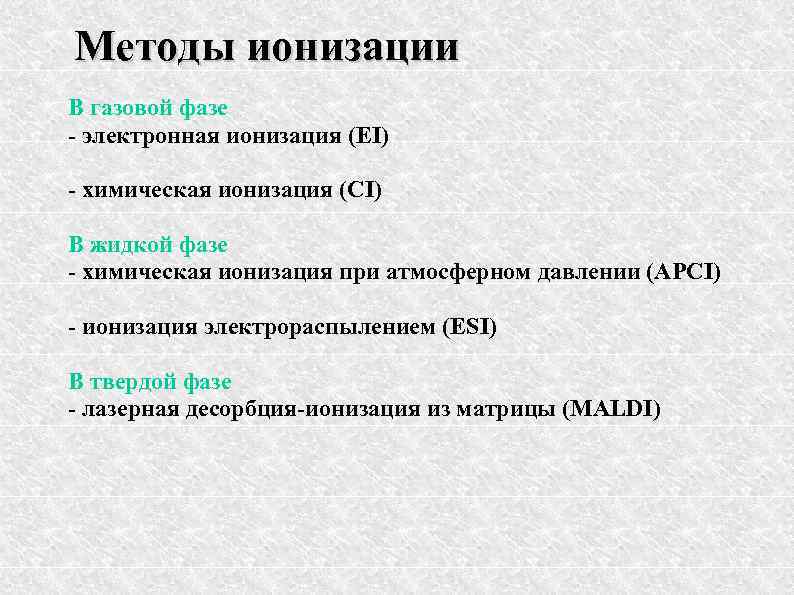 Методы ионизации В газовой фазе - электронная ионизация (EI) - химическая ионизация (CI) В