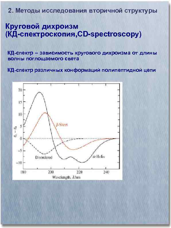 2. Методы исследования вторичной структуры Круговой дихроизм (КД-спектроскопия, CD-spectroscopy) КД-спектр – зависимость кругового дихроизма