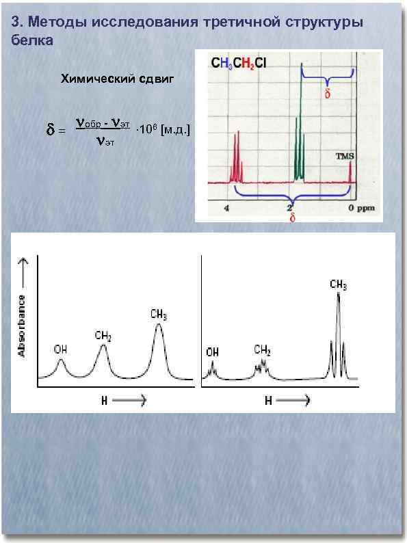3. Методы исследования третичной структуры белка Химический сдвиг = обр - эт 106 [м.