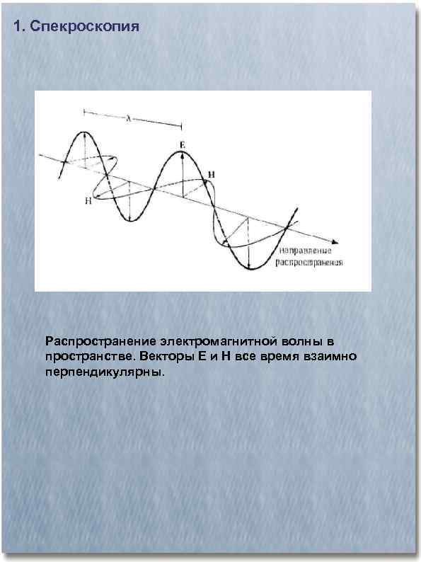 1. Спекроскопия Распространение электромагнитной волны в пространстве. Векторы Е и Н все время взаимно