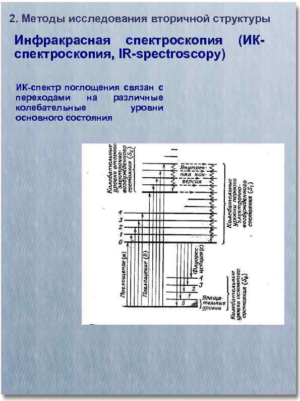 2. Методы исследования вторичной структуры Инфракрасная спектроскопия (ИКспектроскопия, IR-spectroscopy) ИК-спектр поглощения связан с переходами