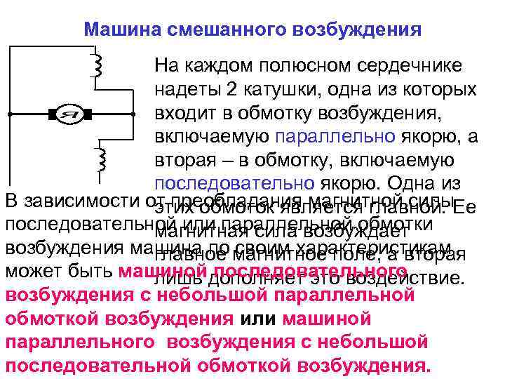 Машина смешанного возбуждения На каждом полюсном сердечнике надеты 2 катушки, одна из которых входит