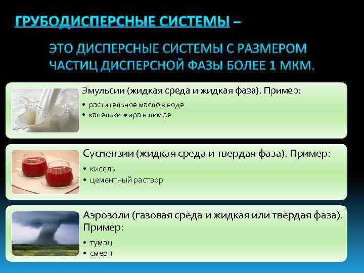 Грубодисперсные эмульсии. Грубодисперсные системы взвеси эмульсии суспензии аэрозоли. Дисперсные системы примеры. Грубодисперсные системы.