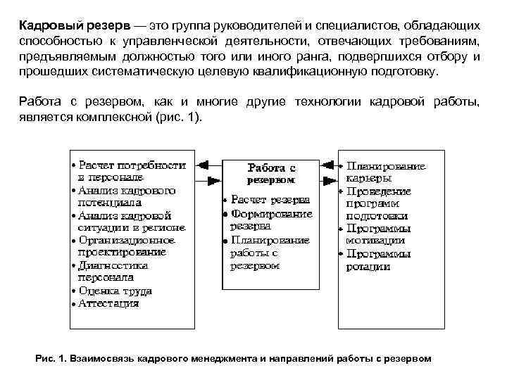 Что такое кадровый резерв. Кадровый резерв. Группа кадрового резерва. Кадровый резерв предприятия. Структура кадрового резерва компании.