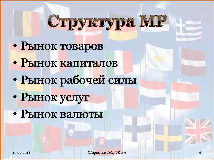 Структура МР • • • Рынок товаров Рынок капиталов Рынок рабочей силы Рынок услуг