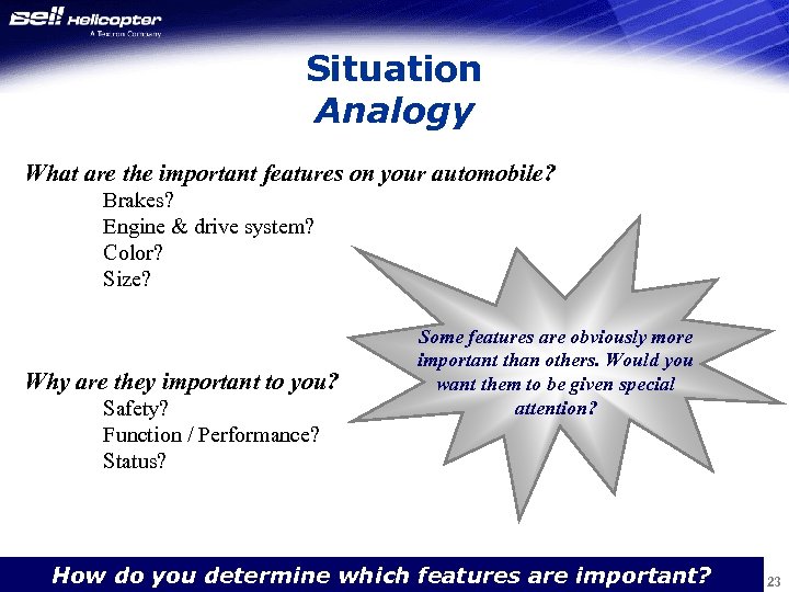 Situation Analogy What are the important features on your automobile? Brakes? Engine & drive