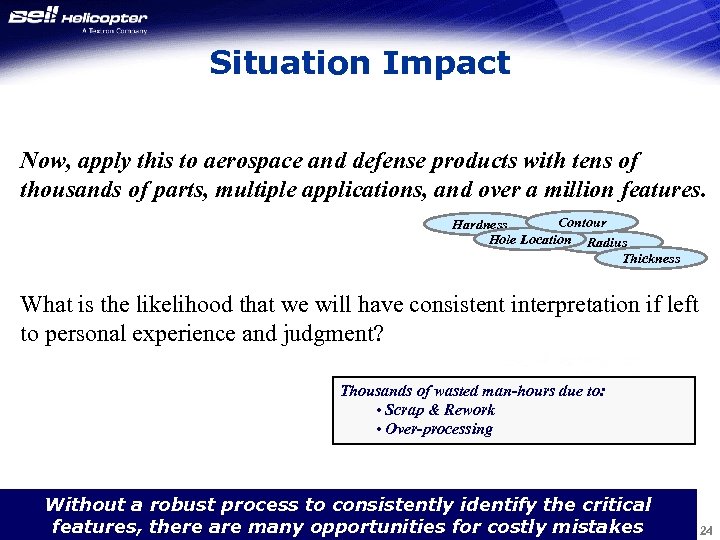 Situation Impact Now, apply this to aerospace and defense products with tens of thousands