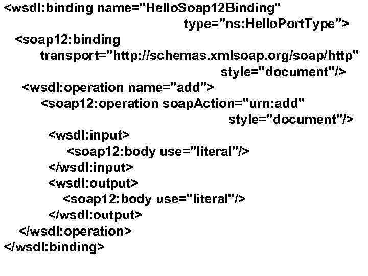 <wsdl: binding name="Hello. Soap 12 Binding" type="ns: Hello. Port. Type"> <soap 12: binding transport="http: