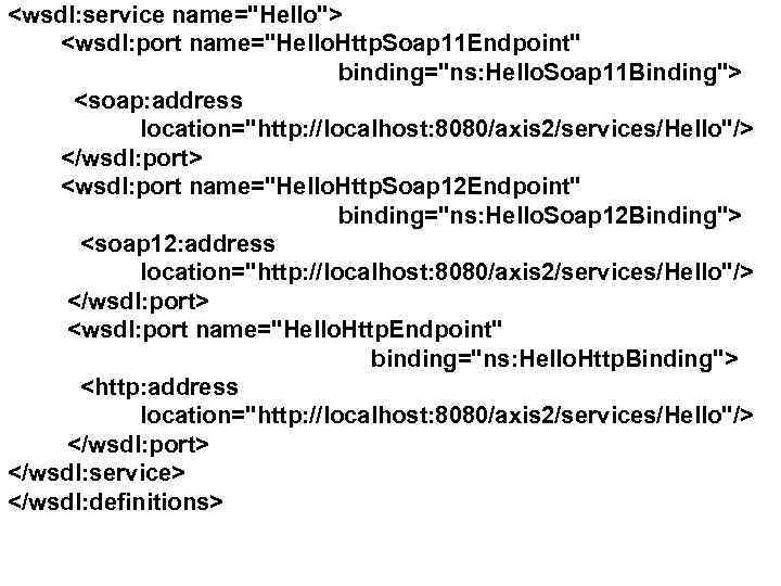 <wsdl: service name="Hello"> <wsdl: port name="Hello. Http. Soap 11 Endpoint" binding="ns: Hello. Soap 11