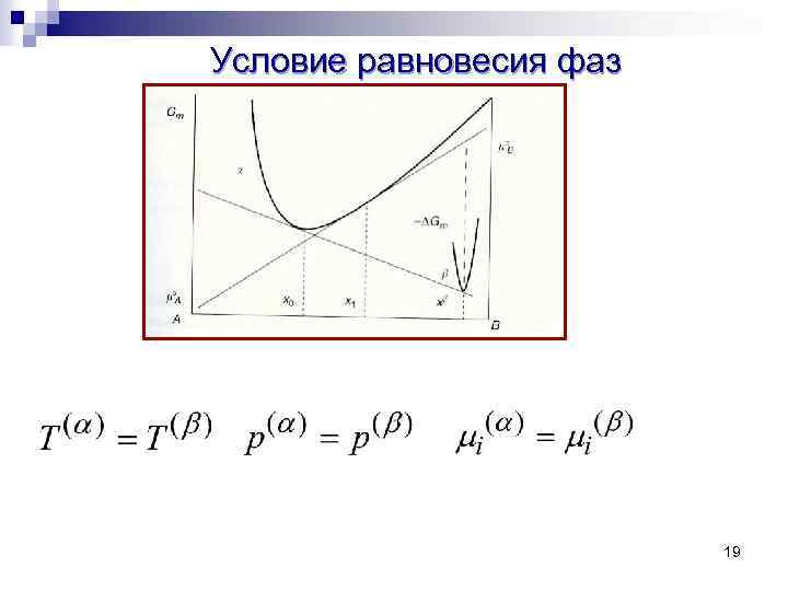 Условия фазового равновесия