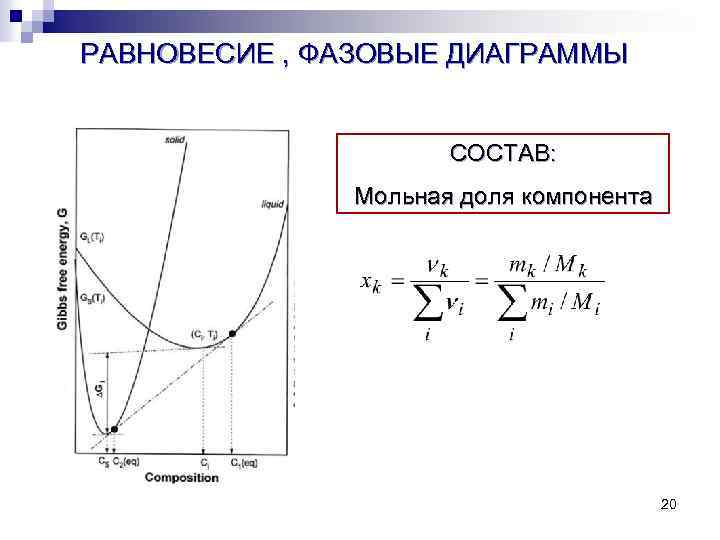 Диаграммы фазовых равновесий