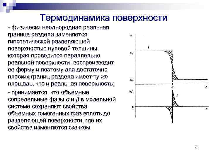 Разделяющая поверхность