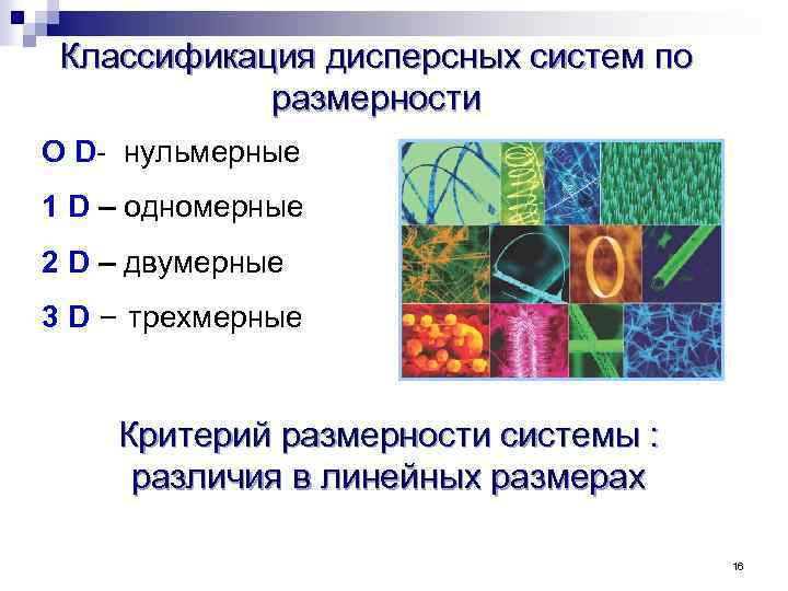 Классификация дисперсных систем по размерности O D- нульмерные 1 D – одномерные 2 D