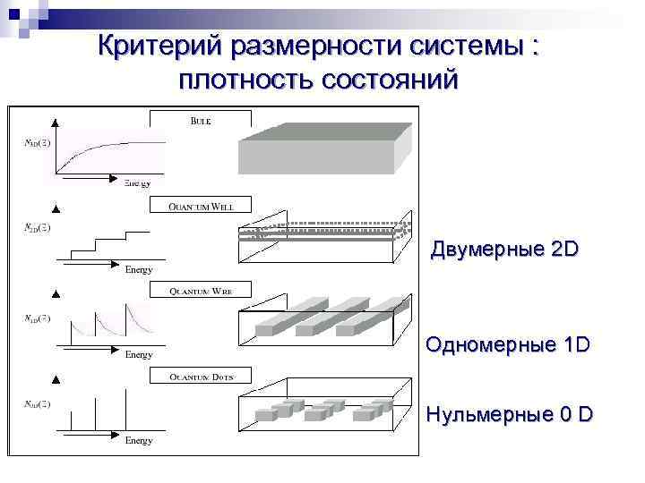 Размер критерия