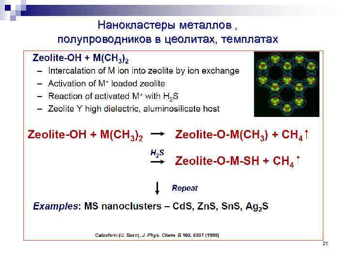 Нанокластеры металлов , полупроводников в цеолитах, темплатах 21 