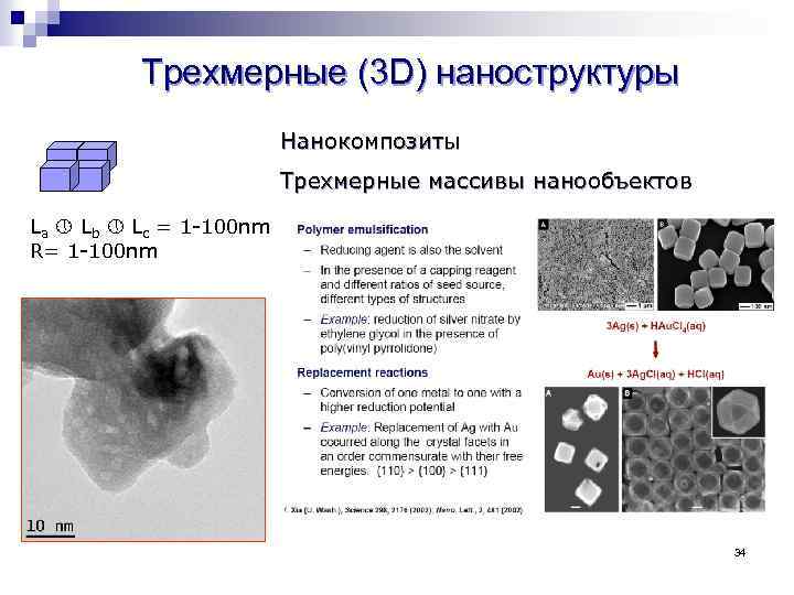 Трехмерные (3 D) наноструктуры Нанокомпозиты Трехмерные массивы нанообъектов La Lb Lc = 1 -100