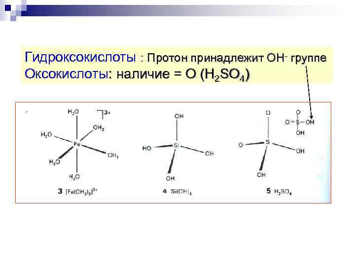 Гидроксокислоты : Протон принадлежит ОН- группе Оксокислоты: наличие = О (Н 2 SO 4)