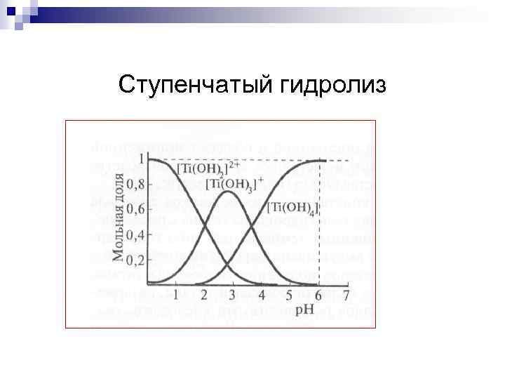 Ступенчатый гидролиз 
