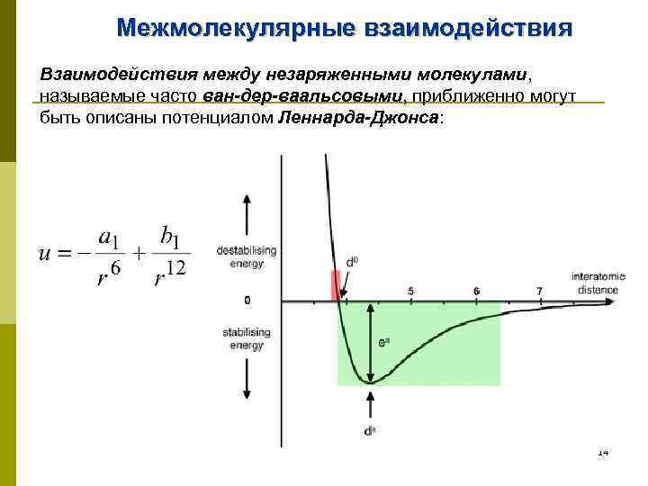 Энергия взаимодействия молекул. Потенциал межмолекулярного взаимодействия Леннарда Джонса. Потенциал межмолекулярного взаимодействия. Потенциал межмокулярного вза. Энергия межмолекулярного взаимодействия формула.