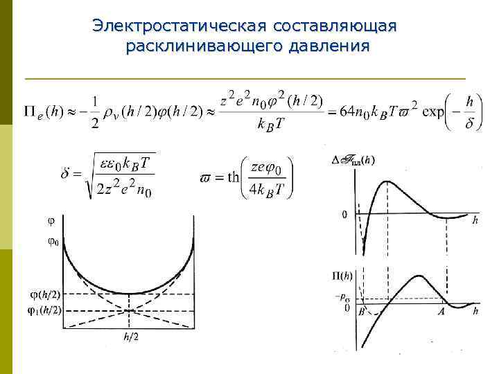  Электростатическая составляющая расклинивающего давления 30 