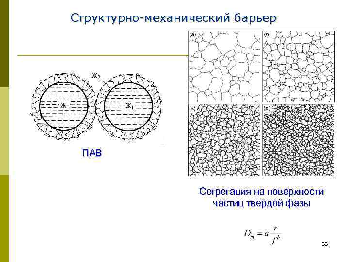 Схема слоев гранулирующей ткани