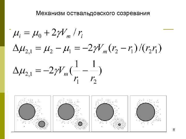  Механизм оствальдовского созревания 6 