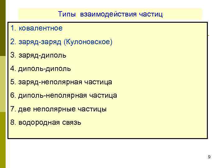  Типы взаимодействия частиц 1. ковалентное 2. заряд-заряд (Кулоновское) 3. заряд-диполь 4. диполь-диполь 5.