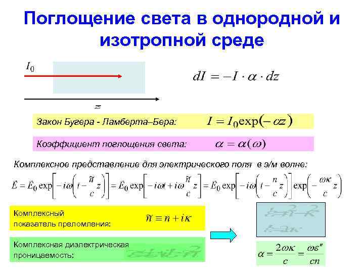 Поглощение света. Коэффициент поглощения светового потока формула. Коэффициент поглощения тела формула.