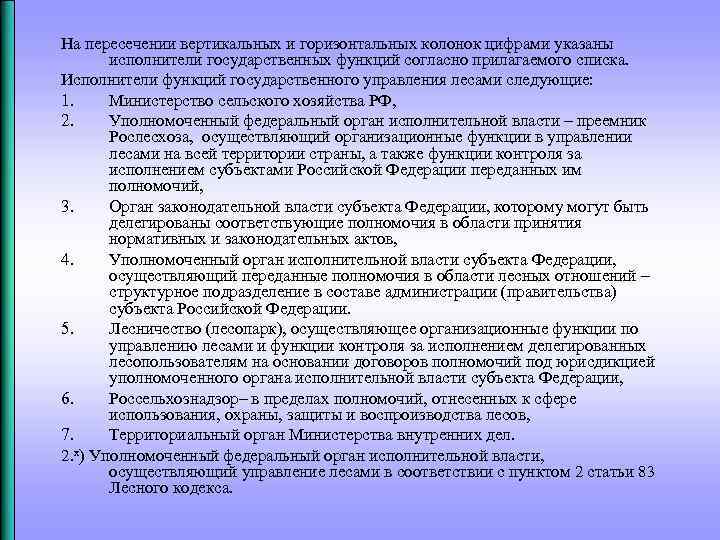 На пересечении вертикальных и горизонтальных колонок цифрами указаны исполнители государственных функций согласно прилагаемого списка.