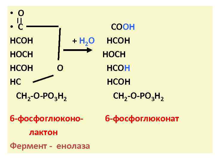 Hcoh класс