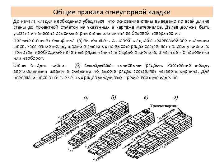 Общие правила огнеупорной кладки До начала кладки необходимо убедиться что основание стены выведено по