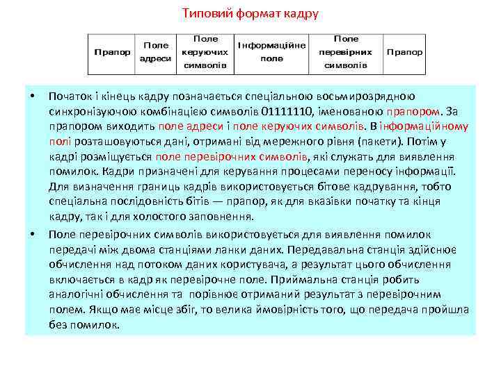 Типовий формат кадру • • Початок і кінець кадру позначається спеціальною восьмирозрядною синхронізуючою комбінацією