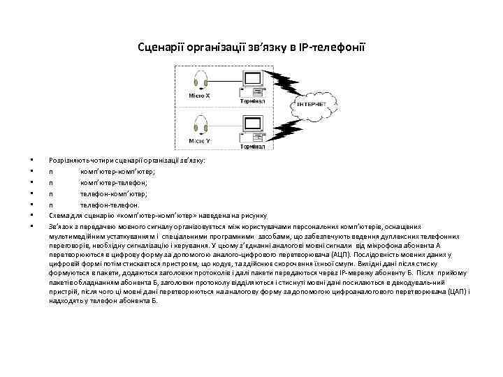 Сценарії організації зв’язку в IP-телефонії • • Розрізняють чотири сценарії організації зв’язку: n комп’ютер;
