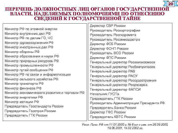 20 ПЕРЕЧЕНЬ ДОЛЖНОСТНЫХ ЛИЦ ОРГАНОВ ГОСУДАРСТВЕННОЙ ВЛАСТИ, НАДЕЛЯЕМЫХ ПОЛНОМОЧИЯМИ ПО ОТНЕСЕНИЮ СВЕДЕНИЙ К ГОСУДАРСТВЕННОЙ