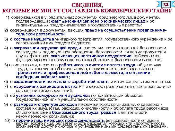 32 СВЕДЕНИЯ, КОТОРЫЕ НЕ МОГУТ СОСТАВЛЯТЬ КОММЕРЧЕСКУЮ ТАЙНУ 1) содержащихся в учредительных документах юридического