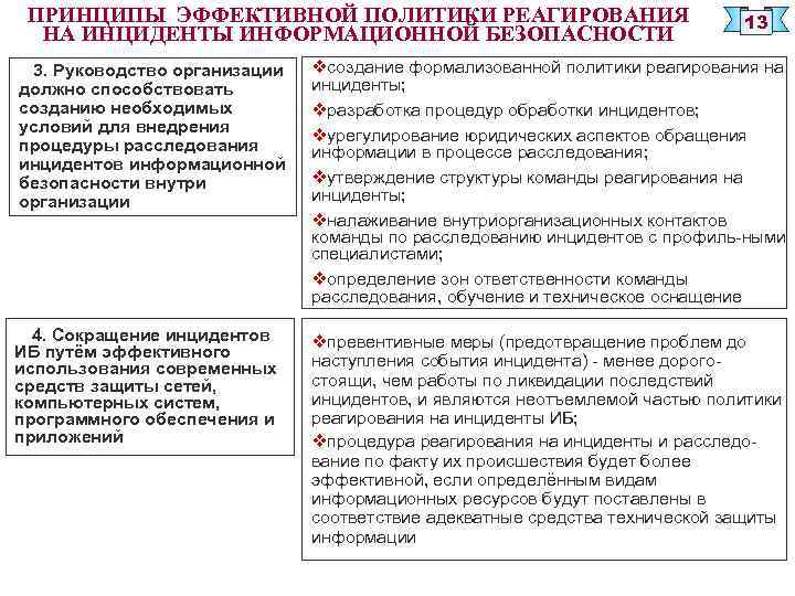 План реагирования на компьютерные инциденты и принятия мер по ликвидации последствий компьютерных