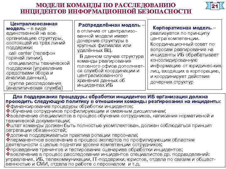 Расследование инцидентов. Расследование инцидентов информационной безопасности. Цели расследования инцидента информационной безопасности. Анализ расследования инцидентов. План по расследованию инцидентов по информационной безопасности.