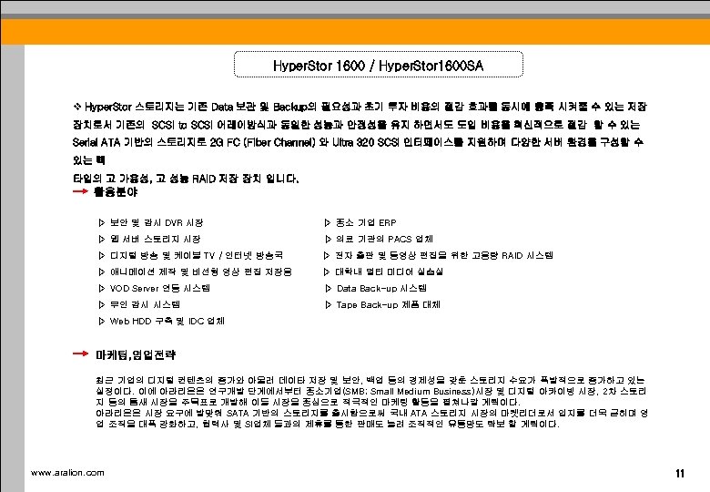Hyper. Stor 1600 / Hyper. Stor 1600 SA v Hyper. Stor 스토리지는 기존 Data