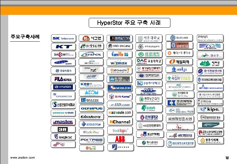 Hyper. Stor 주요 구축 사례 주요구축사례 www. aralion. com 12 