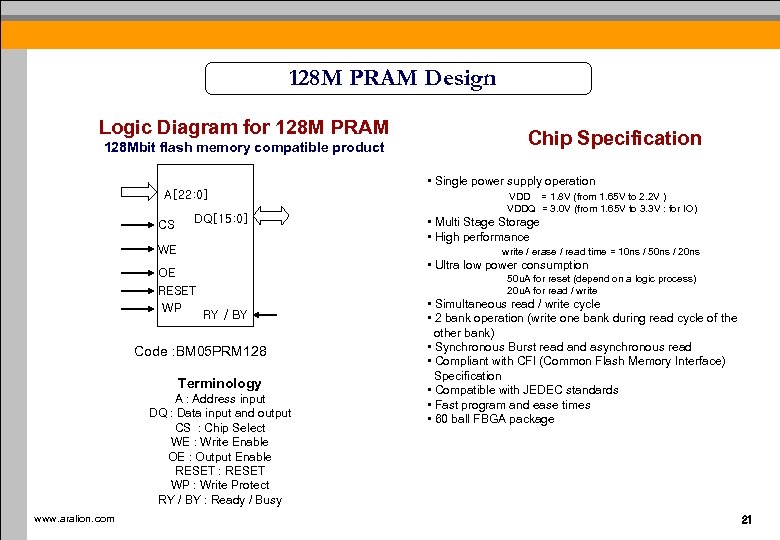 128 M PRAM Design Logic Diagram for 128 M PRAM 128 Mbit flash memory