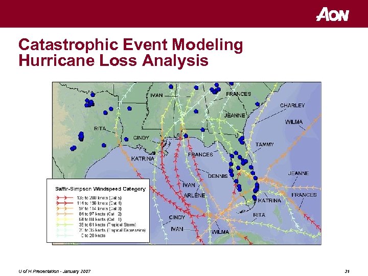 Catastrophic Event Modeling Hurricane Loss Analysis U of H Presentation - January 2007 31