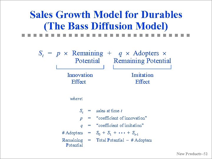 Sales Growth Model for Durables (The Bass Diffusion Model) St = p ´ Remaining