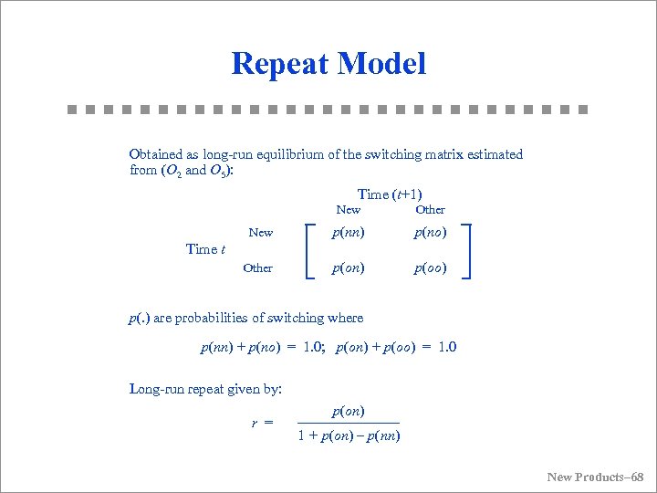 Repeat Model Obtained as long-run equilibrium of the switching matrix estimated from (O 2