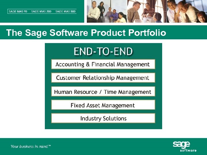 The Sage Software Product Portfolio 